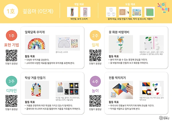 걸음마 1호 월 구성품