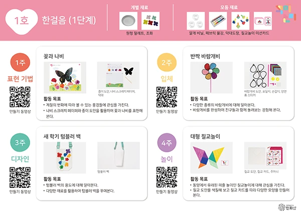 한걸음 1호 월 구성품