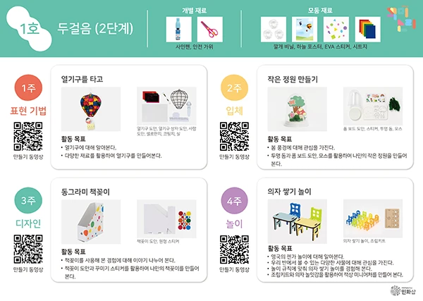 두걸음 1호 월 구성품