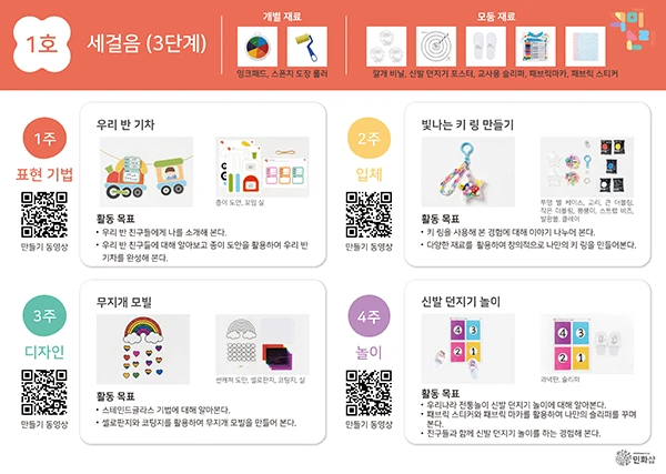 세걸음 1호 월 구성품